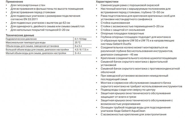 Комплект инсталляции Geberit Duofix Sigma с подвесным унитазом Roca Gap Rimless SET-GRG-sigmaKJ