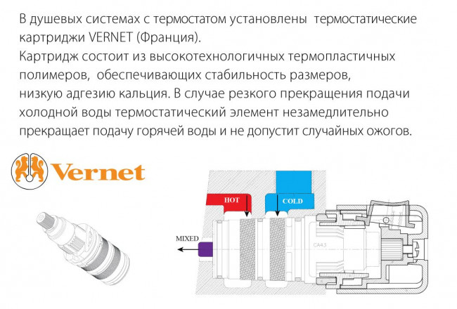 Душевая система Timo Saona SX-2359/00SM встроенная с термостатом хром