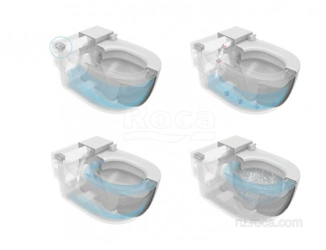 Унитаз подвесной Roca Meridian In-Tank 893301000