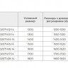 Душевая дверь RGW TO-14B 120 02071412-14 прозрачное