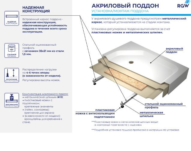 Душевой поддон квадратный RGW LUX/TN 900x900 16180199-21