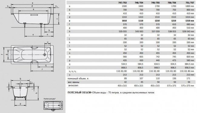 Ванна стальная Kaldewei Cayono 750 170*75 2750.3000.3001 Easy-clean+Antislip
