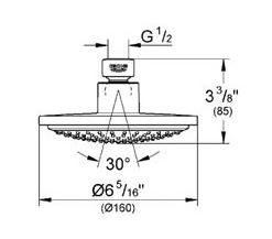 Верхний душ Grohe Euphoria Cosmopolitan 160 28233000
