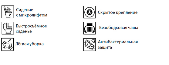 Унитаз подвесной Esbano Lotus ESUPLOTUBM безободковый черный матовый