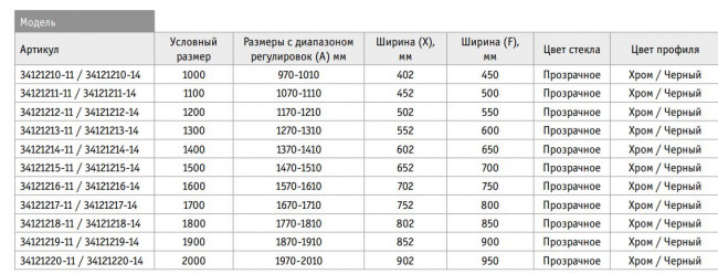 Душевая дверь RGW LE-12 180 34121218-11 прозрачное