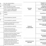 Электронная крышка-биде Am.Pm Clean Care CCC7851WH с микролифтом