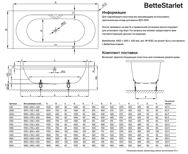 Ванна стальная Bette BetteStarlet 180*80 1630-000 PLUS GlasurPlus