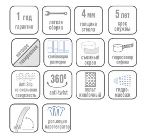 Душевая кабина River Desna 90/46 ТН 10000002328