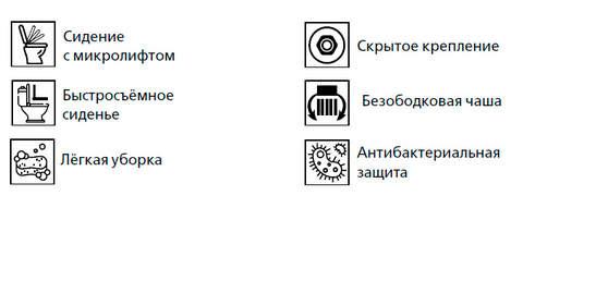 Унитаз подвесной Esbano Tiron-C ESUPTIROCBM безободковый черный матовый