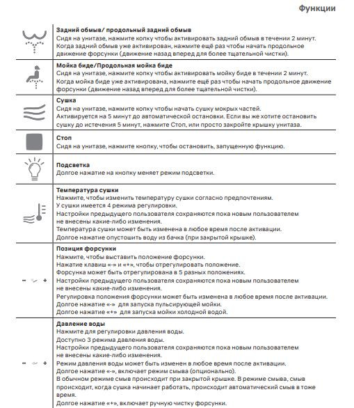 Унитаз подвесной Am.Pm Inspire CCC501700SC безободковый с электронной крышкой-биде