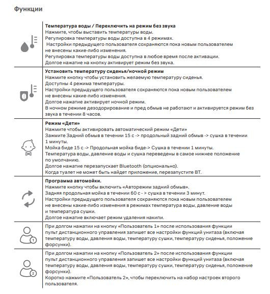 Унитаз подвесной Am.Pm Inspire CCC501700SC безободковый с электронной крышкой-биде