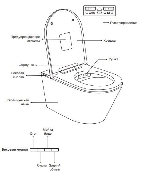 Унитаз подвесной Am.Pm Inspire CCC501700SC безободковый с электронной крышкой-биде