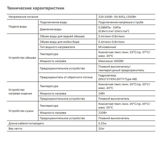 Унитаз подвесной Am.Pm Inspire CCC501700SC безободковый с электронной крышкой-биде