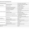 Унитаз подвесной Am.Pm Inspire CCC501700SC безободковый с электронной крышкой-биде