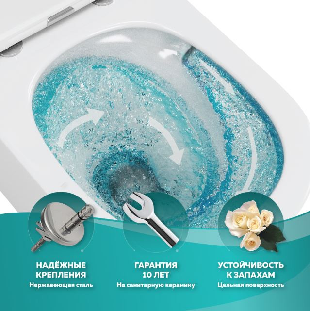 Унитаз подвесной OWL Vind Cirkel-H TOWLT190302 безободковый система смыва Торнадо с микролифтом