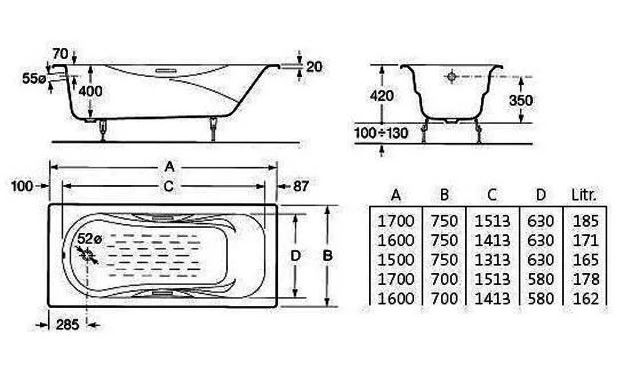 Ванна чугунная Roca Malibu 170*75 2309G000R