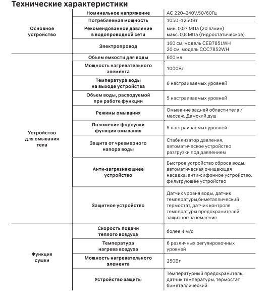 Унитаз подвесной Am.Pm Awe Clean Care C111739SC безободковый с электронной крышкой-биде