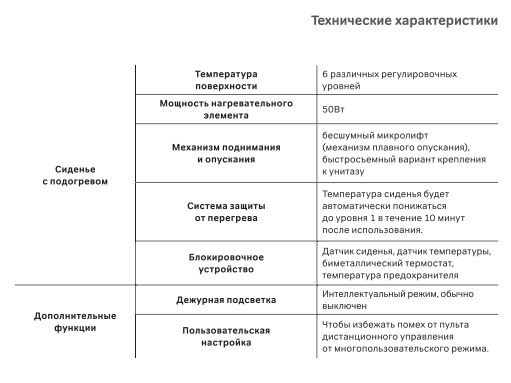 Унитаз подвесной Am.Pm Awe Clean Care C111739SC безободковый с электронной крышкой-биде