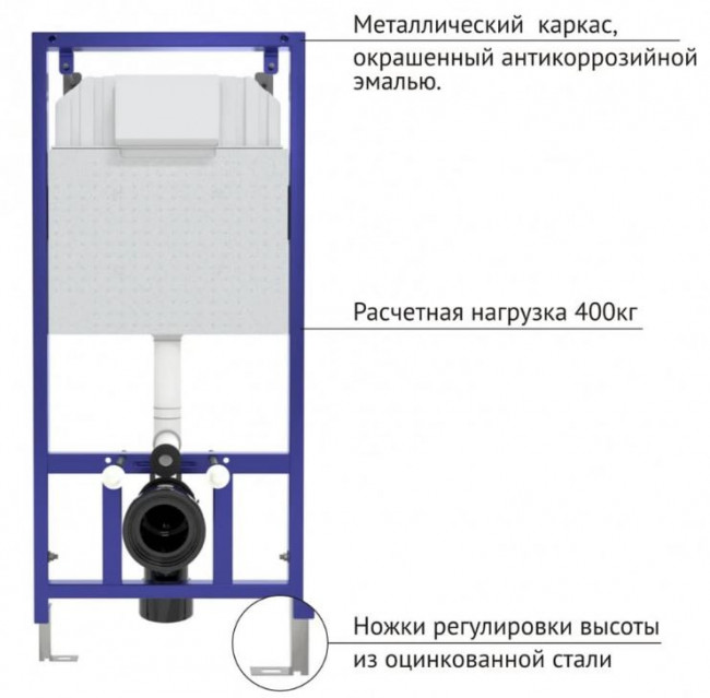 Система инсталляции Berges Novum 040212 с кнопкой L2 матовый хром