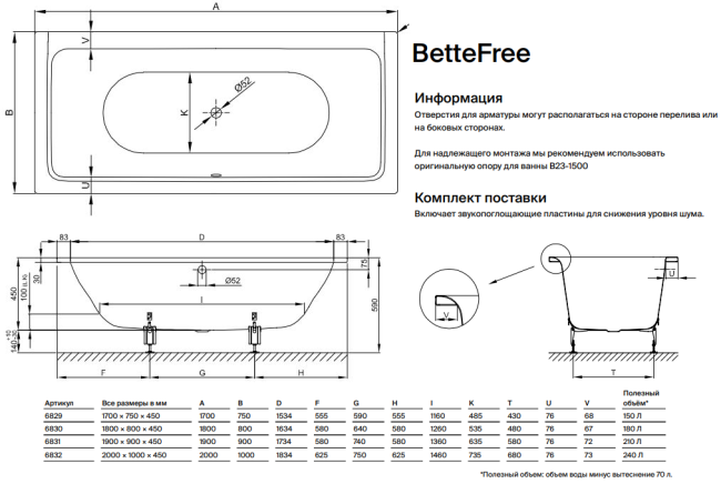 Ванна стальная Bette BetteFree 200*100 6832-000 PLUS GlasurPlus Ванна стальная Bette BetteFree 200*100 6832-000 PLUS GlasurPlus