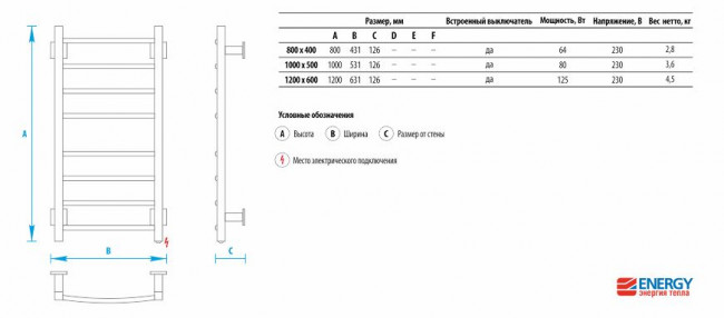 Полотенцесушитель Energy Grand 800*400 электрический