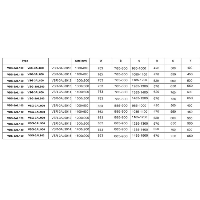Душевой уголок Vincea Alpha 130*80 VSR-3AL8013CL прозрачное