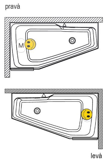 Ванна акриловая Riho Rethink Space 160*75 B111006005 правая с функцией Riho Fall