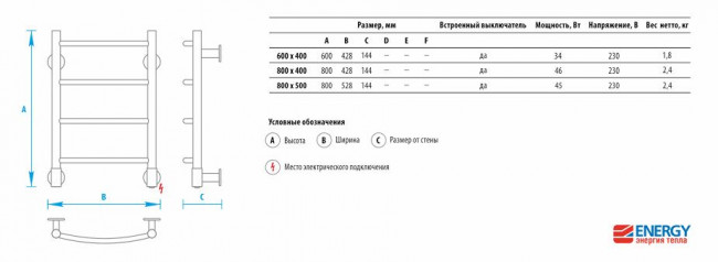 Полотенцесушитель Energy H 600*400 белый матовый RAL 9003 электрический