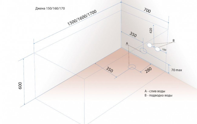 Ванна акриловая Triton Джена 160*70 Щ0000001222