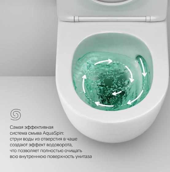 Унитаз подвесной Am.Pm Like AquaSpin C801900SC безободковый Торнадо с микролифтом