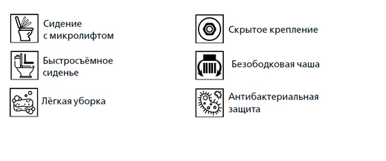 Унитаз подвесной Esbano Clavel ESUPCLAVW безободковый белый