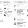Душевая кабина Timo Eco TE-0780 P 80*80