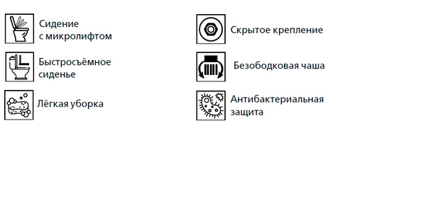 Унитаз подвесной Esbano Aster ESUPASTEW безободковый белый