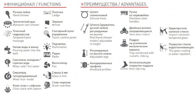 Душевая кабина Timo Luxe T-7750 150*88