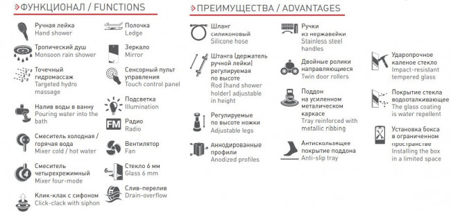 Душевая кабина Timo Luxe T-7770 New 170*88