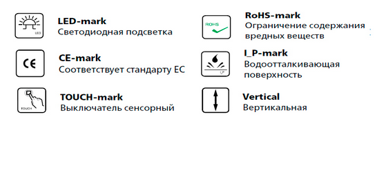 Зеркало Esbano ES-2481 50*50