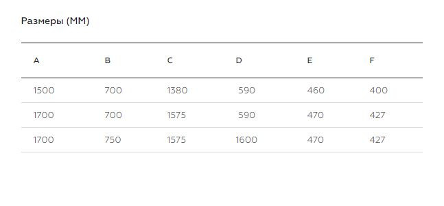 Ванна чугунная Goldman Сomfort 150*70