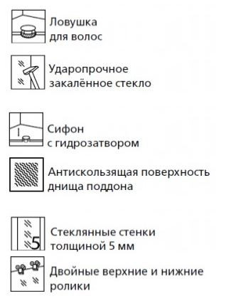 Душевой уголок Esbano ESD-8027A 120*80 с поддоном левый