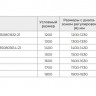Душевая дверь RGW PA-016B 170 350801617-14 прозрачное